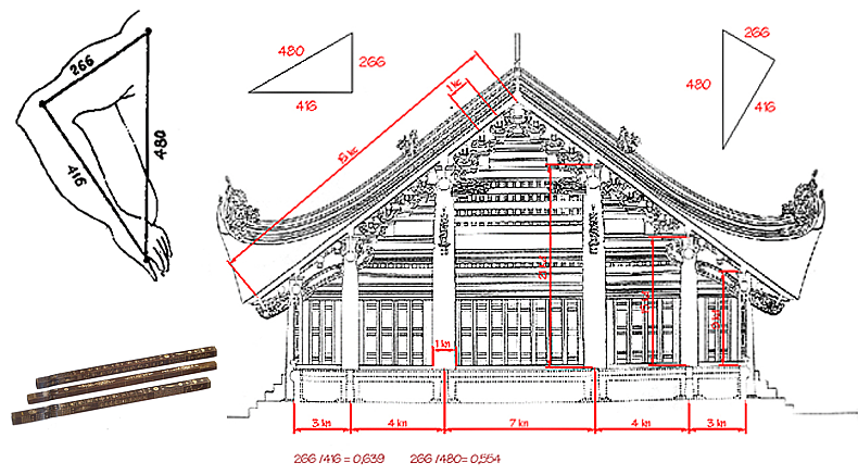 thuoctam-thuoc.tho.ca-hochanhkientruc.art