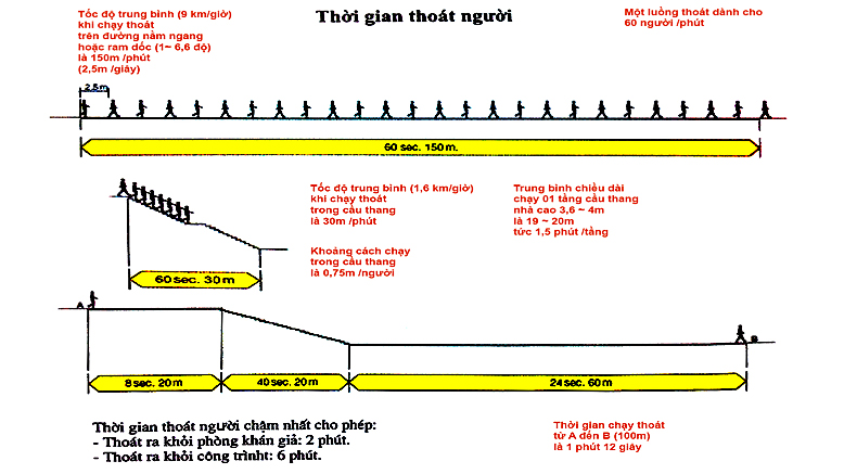 culy-thoigian.thoatnguoi-hochanhkientruc.art