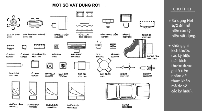 ky.hieu-vat.dung.roi-hochanhkientruc.art