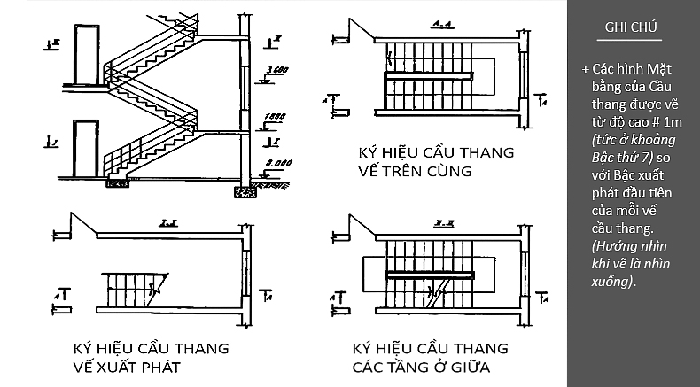 ky.hieu-cau.thang-hochanhkientruc.art